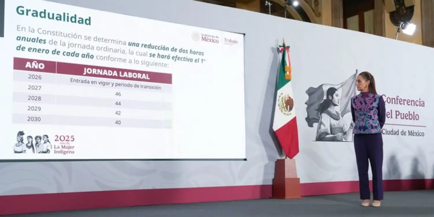 El impacto de la reforma laboral de 40 horas