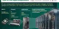 Coatlicue, la supercomputadora mexicana; todo lo que debes saber