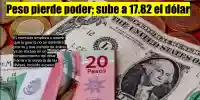 Peso cae ante dolar por la guerra