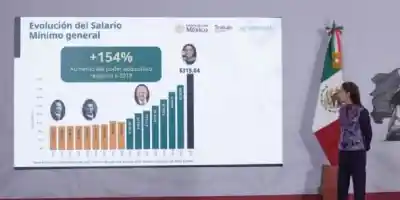 Salario mínimo aumentará un 13% el 1 de enero