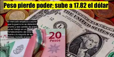 Peso cae ante dolar por la guerra