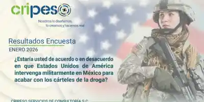 61 % de mexicanos apoya intervención de USA contra el narco